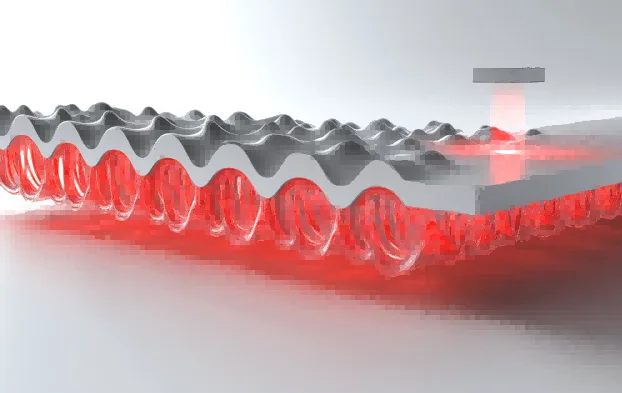 Laser Induced Periodic Surface Structures (LIPSS)