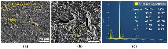 Polymer / Metal Polishing
