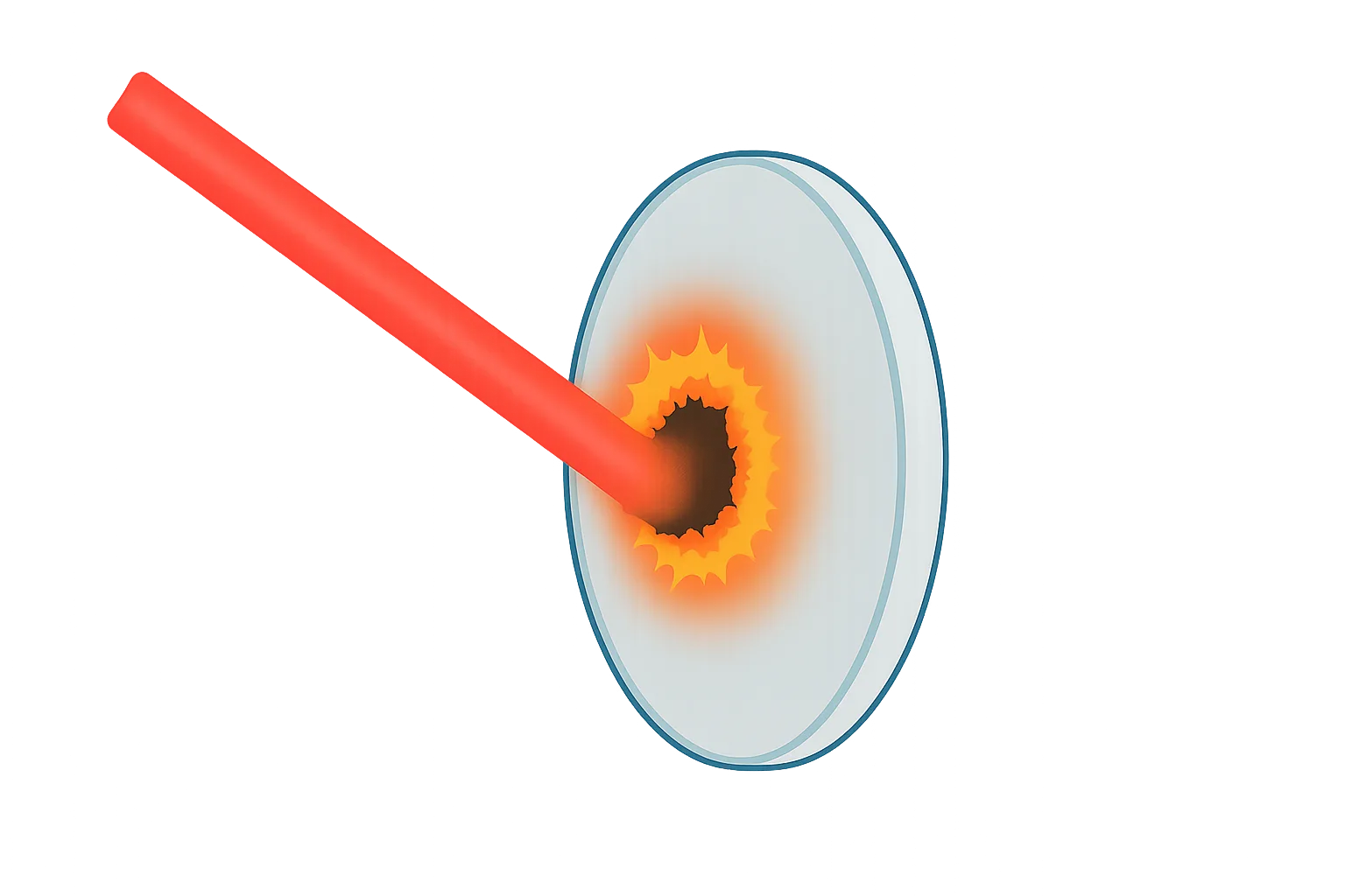 Damage Threshold Conversion for Different Pulse Durations