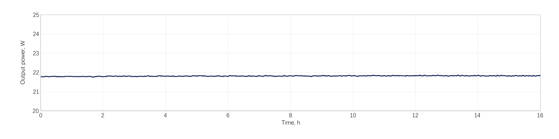 Attosecond Physics and High-Harmonic Generation — How Femtosecond Lasers Open the Gate to 10⁻¹⁸ Seconds