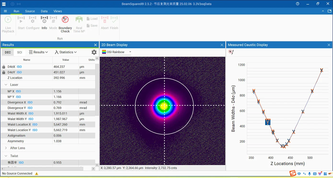 Orion 300 Typical Beam Quality of Infrared Femtosecond Laser: 200 W @ 100 kHz